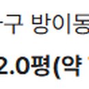 슈퍼스타 코인노래연습장 신방이점 이미지