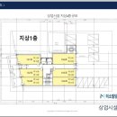 더퍼스트빌딩 이미지