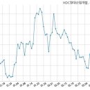 주식회사씨더블유 이미지