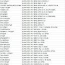 로하스골프연습장스크린 이미지