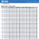신명전기 이미지