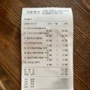 트리플약국 | 25년 1월 남대문약국 왕솔약국 어린이영양제 도담도담트리플비타 후기