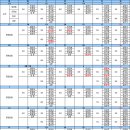 COFFEE SHOPPER 이미지