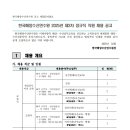 2025년 제3차 한국해양수산연수원 정규직 직원 채용 공고(~10/29) 이미지