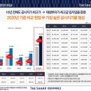 태생파크 이미지