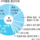 청년명수