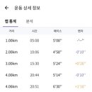 불당천 이미지