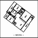 영통써브공인중개사사무소 네이버블로그