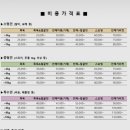 붕가붕가샵 이미지