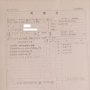 거제정신건강의학과의원 네이버블로그
