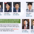 시우행정사 사무소 이미지
