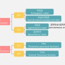 헬시조이 이미지