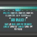 주식회사 빌리고