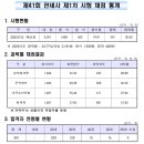 2024년 제41회 관세사 제1차 시험 합격자 발표 - 1,499명 응시 381명 합격 (합격률 25.42%) 이미지