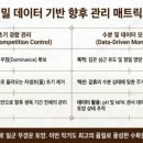 정식농장 네이버블로그