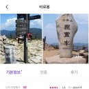 소백산 겨울등산 등산코스 비로봉 어의곡코스 초보자 난이도 주차장 소요시간 블랙야크