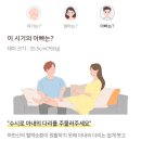 👶🏻 임신기록 26주 : 임신성 당뇨검사/임당검사/임당재검/입체초음파/임신중기