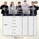 [무대인사] 파묘 (최민식, 김고은, 유해진, 김재철, 장재현 감독) - CGV 영등포 D열, 후기 (그리고 콘타이)