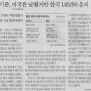 별, 다르다