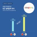 와이리테일