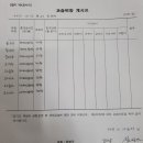 서현수학교습소