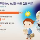 전단지배포시흥