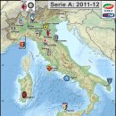 유럽축구 리그 특집 2탄 이탈리아 세리에!! 이미지