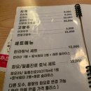 직화전문점 미스터 왕왕 | 직화로 구운 숯불꼬치가 땡길땐 미스터 숯불꼬치