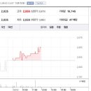 주식회사 로커스 이미지