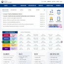 기타교실(강좌번호:28) | 외교관후보자선발시험 1차시험 응시 후기 [평균 75점, 1차 불합격]