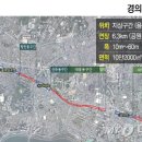 효창공원앞역 경의선숲길 입구 이미지