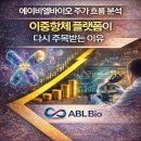 (주)바이오플랫폼 | 에이비엘바이오 주가 흐름 분석 이중항체 플랫폼이 다시 주목받는 이유