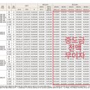 구산 이미지