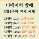 방배다올공인중개사사무소 네이버블로그