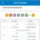 ★ 1121회차 로또 당첨번호 ★ 06-24-31-32-38-44 보너스 08 이미지