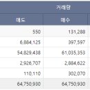 주식회사 멜파스