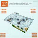 강남센트럴약국 이미지