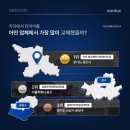 금호타이어 성남대리점 이미지