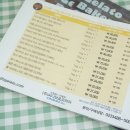 주식회사 씨나브로코리아 네이버블로그