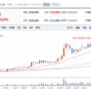 태광케미칼산업 이미지