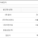 무주읍129 티스토리
