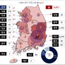 다산부동산파트너 공인중개사사무소 | 코로나 19 종식 희망 릴레이 이어갑니다~ 쭈욱~