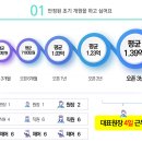 제이든앤컴퍼니 | Jayden&company (제이든 앤 컴퍼니) 진행 사례