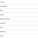 가영산장식당 이미지