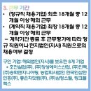 글로벌보부상 - 광진구 | 글로벌보부상
