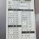 처음처럼 맛집