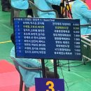 태권도삼천포체육관 이미지