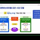 아이줌 이미지