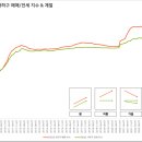 사하구-03 이미지