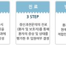 화성초록병원 이미지